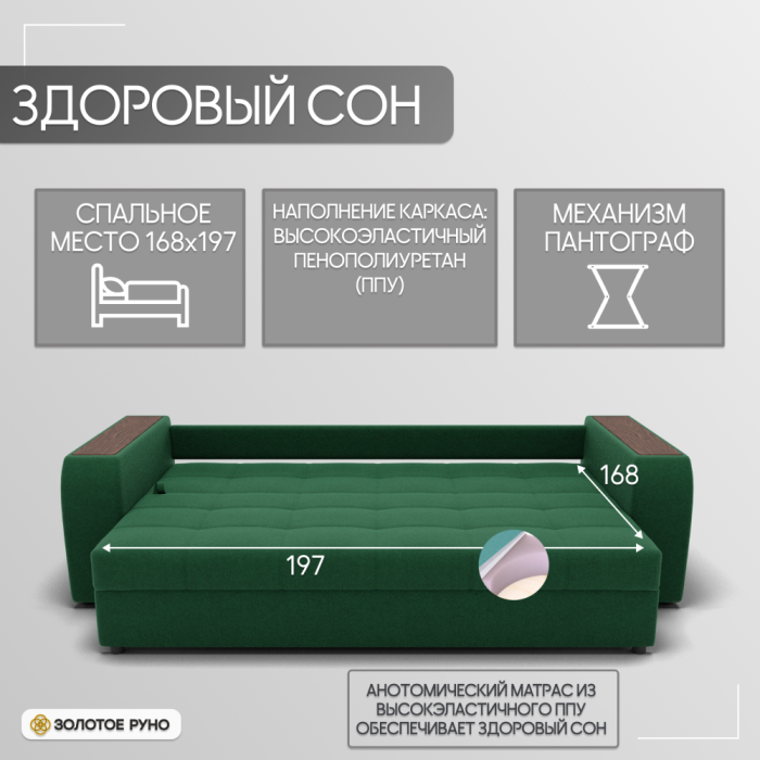 Диваны с ящиком для белья, Прямой диван Сенатор-1 ППУ, велюр