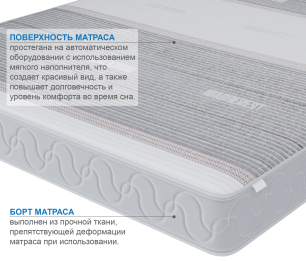 Столлайн / Матрас Корсика-Лайт в чехле Magnetic 1600х2000