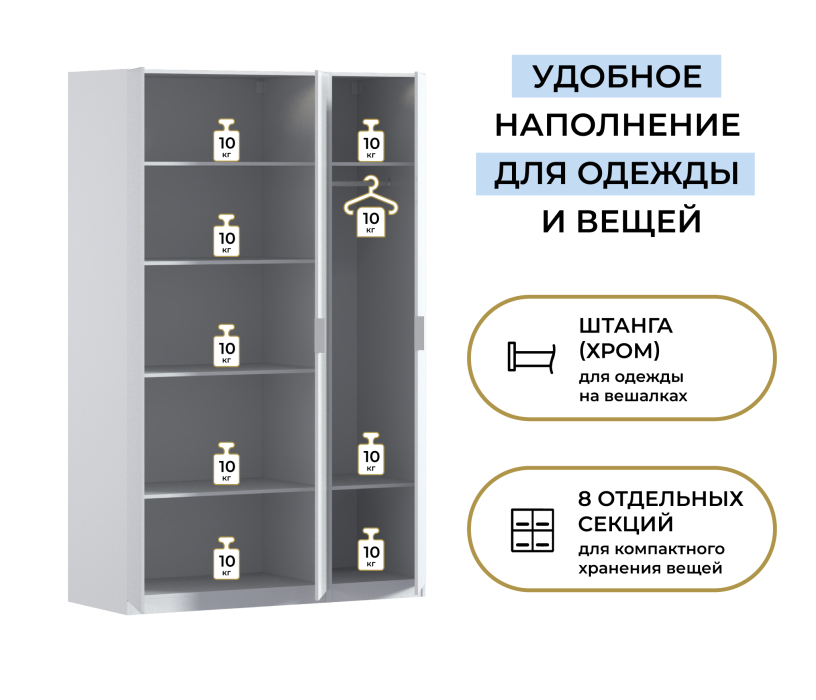 Для одежды, Шкаф трехдверный Макс 1500 мм, вариант №3 (ЛДСП/МДФ)