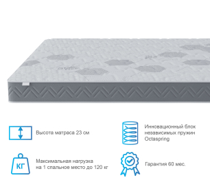 Столлайн / Матрас Корсика-Зодиак 1600х2000