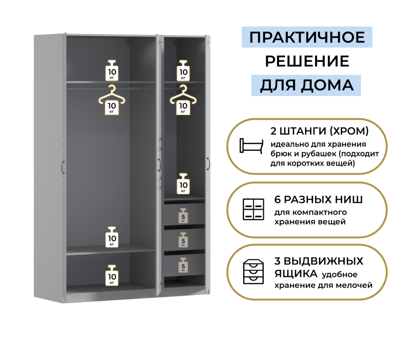 Для одежды, Шкаф трехдверный Макс 1500 мм, вариант №4 (ЛДСП/МДФ)