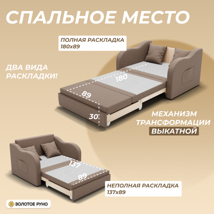 Детские диваны, Прямой диван Бали ППУ, велюр