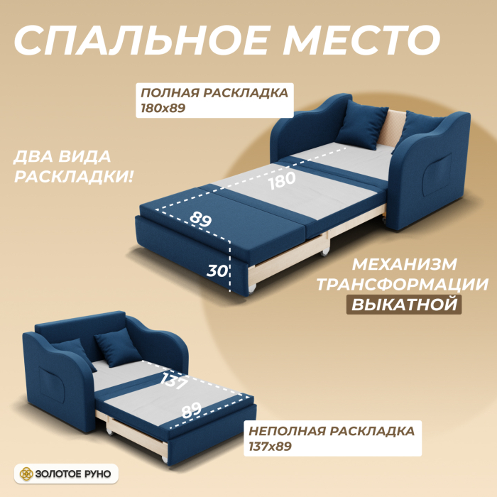 Детские диваны, Прямой диван Бали ППУ, велюр