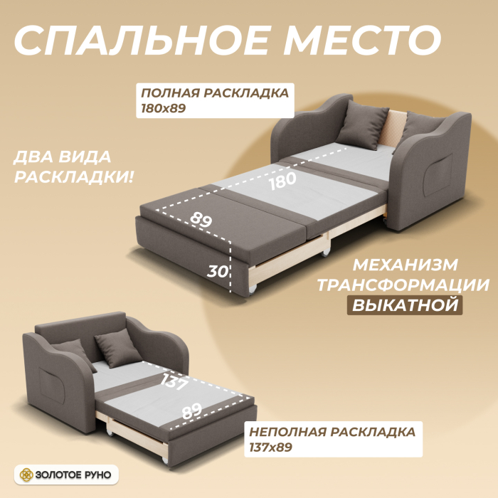 Детские диваны, Прямой диван Бали ППУ, велюр