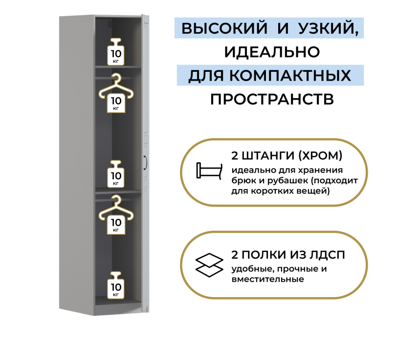 Для одежды, Шкаф однодверный Макс 500 мм, вариант №4 (ЛДСП/МДФ)