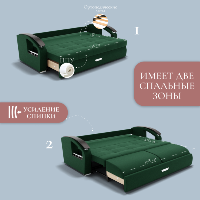 Диваны с ящиком для белья, Прямой диван Дубай-1 ППУ, велюр