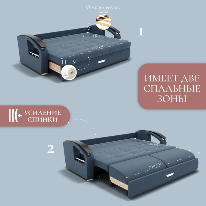 Диваны с ящиком для белья, Прямой диван Дубай-1 ППУ, велюр