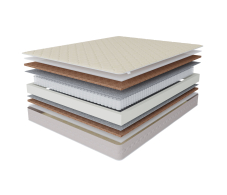 Другие размеры, Матрас Столплит Корсика - Лорд 1200*1900