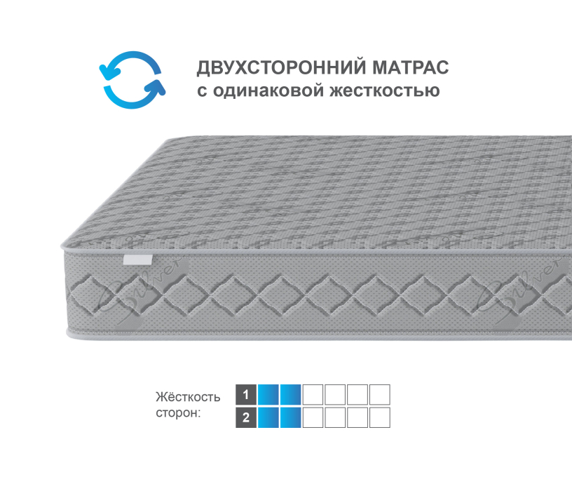 1600 x 2000, Матрас Боннет 800*2000