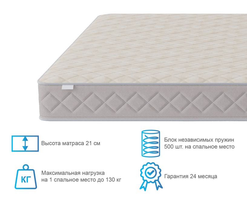Другие размеры, Матрас Столплит Сити - Валенсия 1800*2000