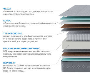 Столлайн / Матрас Тропикана-Тритон 1800х2000