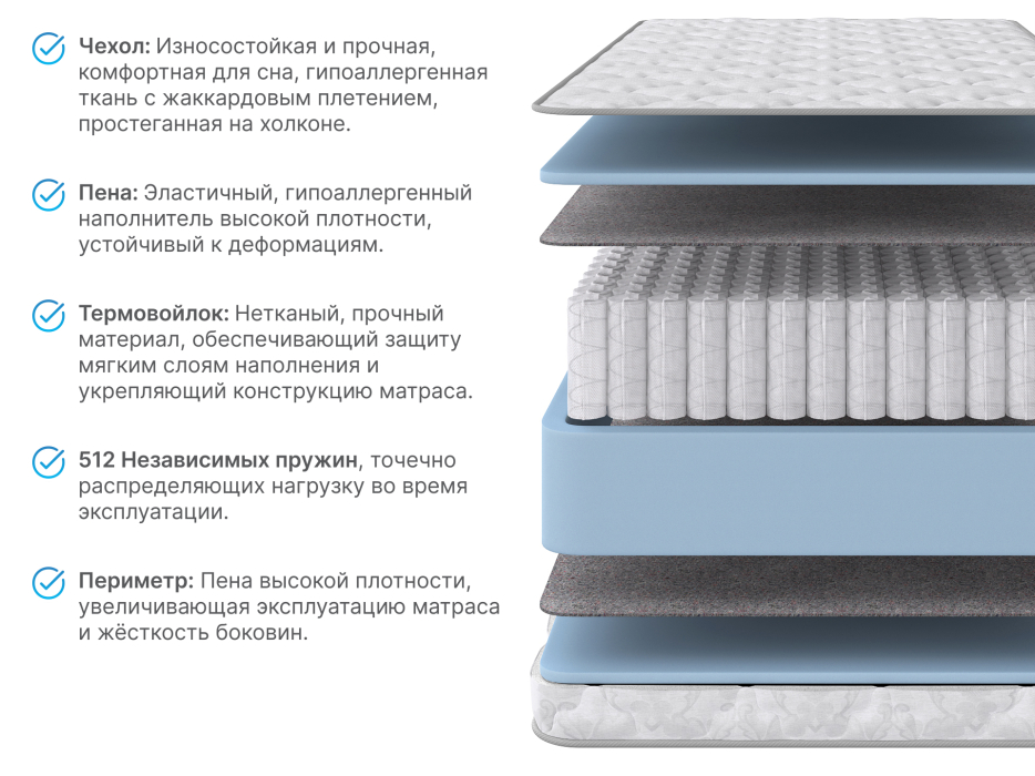 Другие размеры, Матрас DreamLine Селена 1500x2000