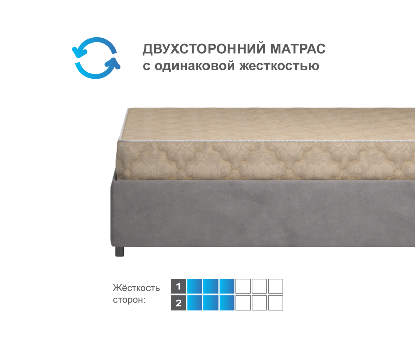Другие размеры, Матрас DreamLine Селена 800x1950