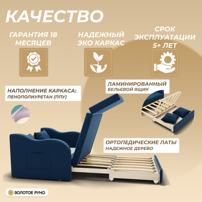 Детские диваны, Прямой диван Бали ППУ, велюр