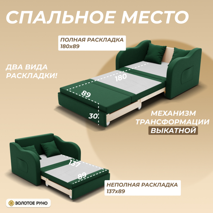 Детские диваны, Прямой диван Бали ППУ, велюр