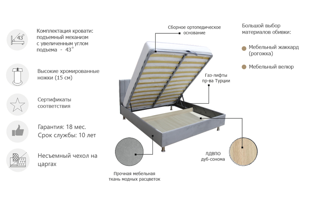 Мягкая кровать, Кровать Жардин Нова, с подъемным механизмом, 180*200, ground 06