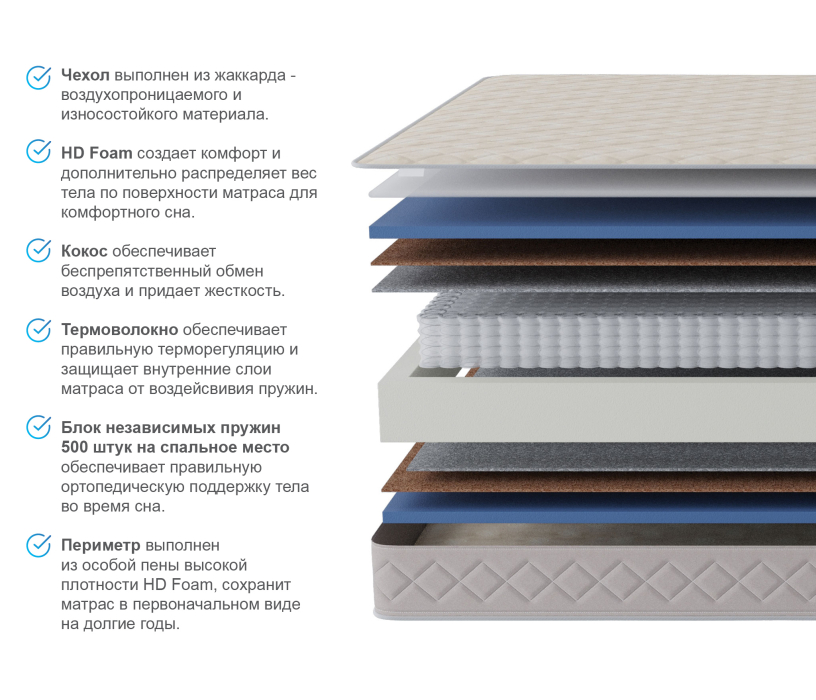 Другие размеры, Матрас Столплит Сити - Валенсия 1800*2000