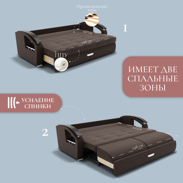 Диваны с ящиком для белья, Прямой диван Дубай-1 ППУ, велюр