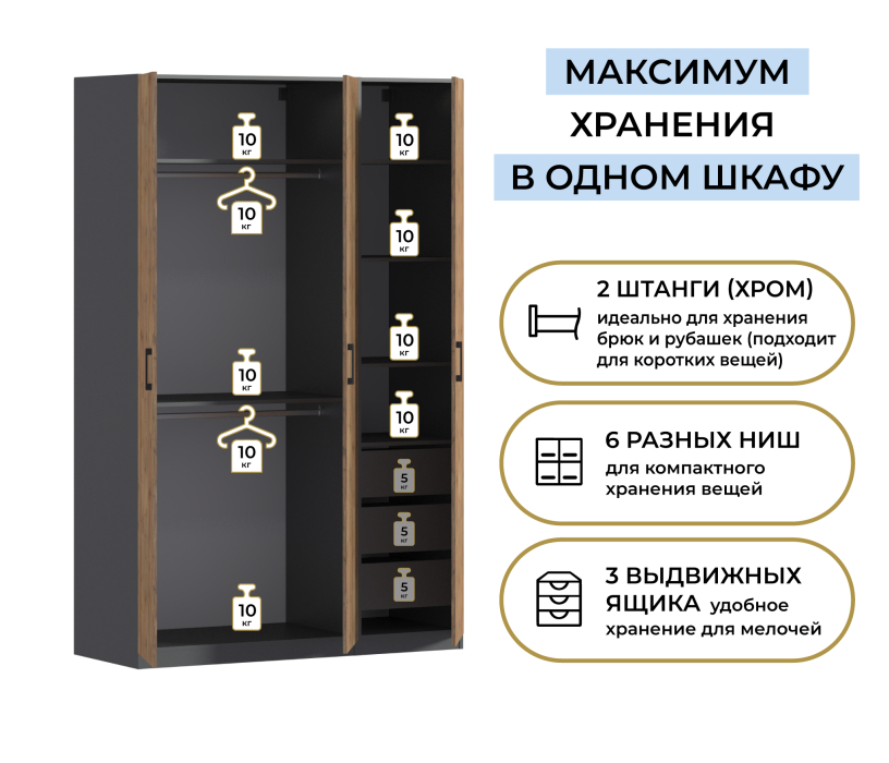 Для одежды, Шкаф трехдверный Макс 1500 мм, вариант №2 (ЛДСП)