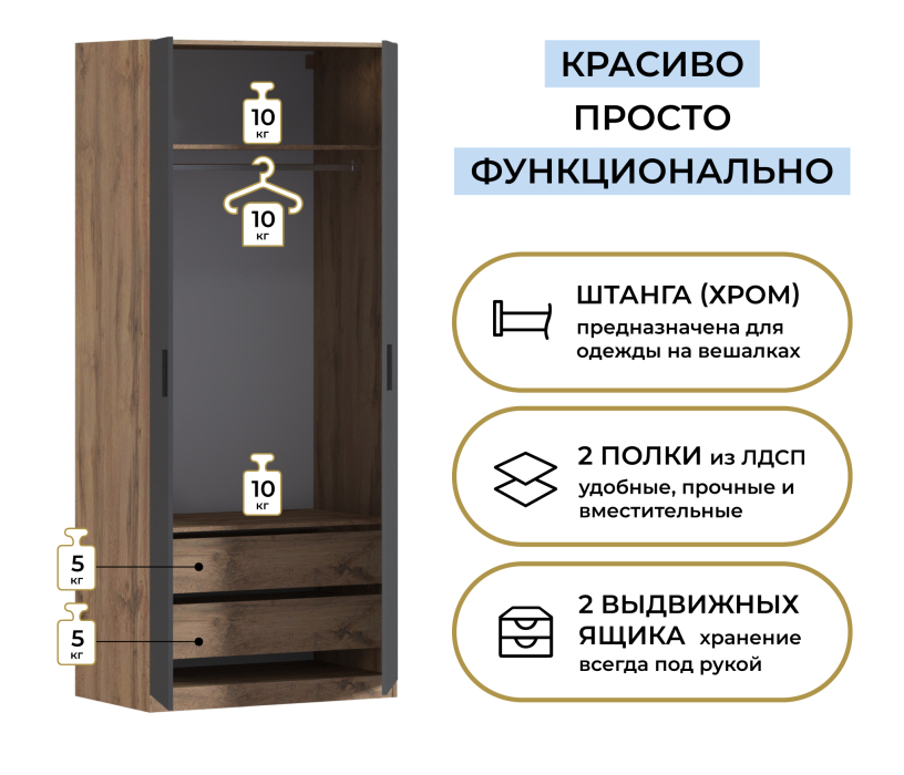 В спальню, Шкаф двухдверный Макс 1000 мм, вариант №3 (ЛДСП, корпус дуб вотан)