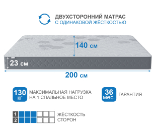 Столлайн / Матрас Слип-Соната 1400х2000